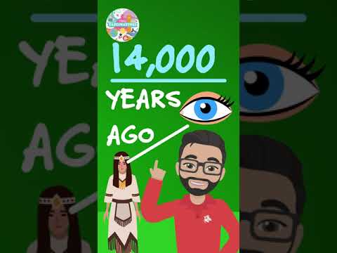 When Did Humans First Get Blue Eyes?