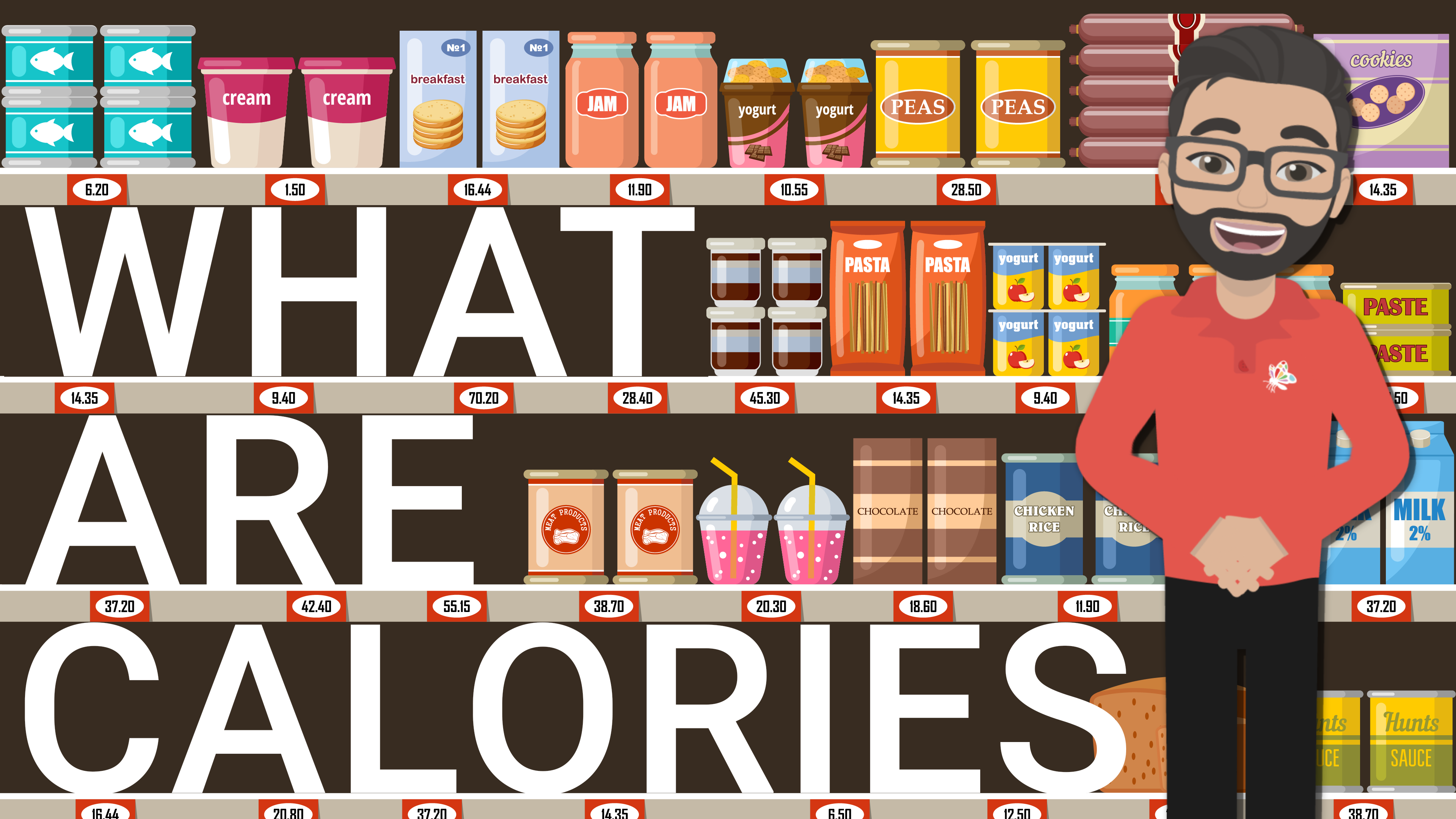 What Are Calories and How Do They Work?
